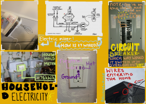 household-electricity-collage