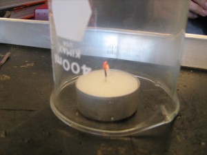 candle in a beaker