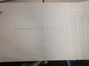 exponential-graphing