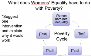 poverty cycle3