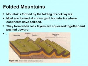 folded mountains