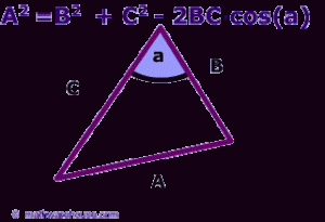 law-of-cosines-formula-and-picture1-1
